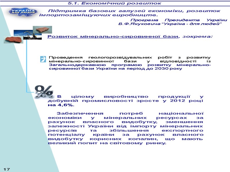 5.1. Економічний розвиток Розвиток мінерально-сировинної бази, зокрема: Проведення геологорозвідувальних робіт з розвитку мінерально-сировинної бази